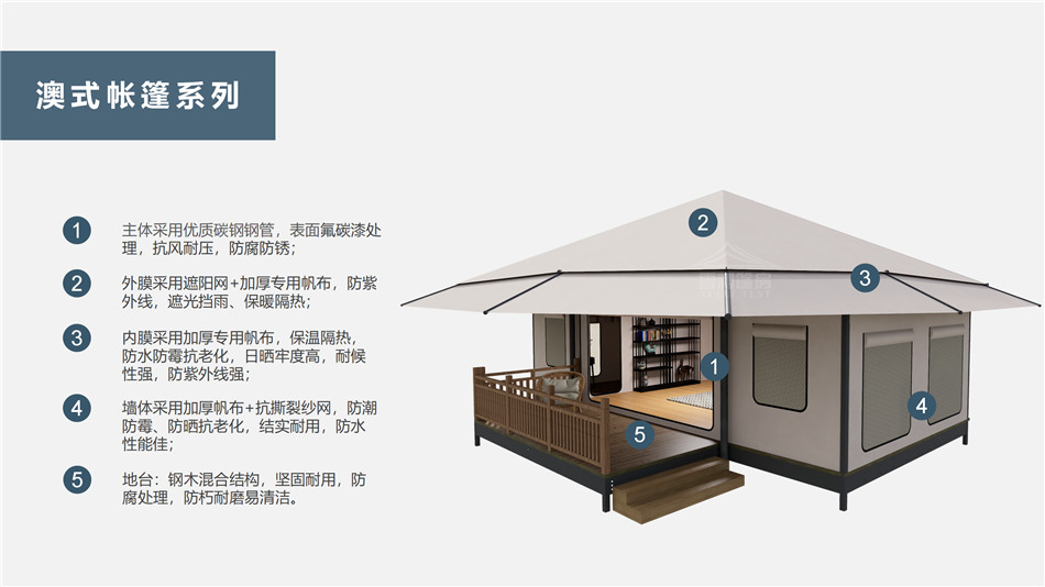 屯留县户外野奢帐篷></p><p>此外，生物荧光照明系统还为户外露营增添了一份别样的乐趣。在夜晚，你可以躺在帐篷里，仰望星空，欣赏着周围闪烁的荧光，仿佛置身于一个神秘的童话世界。孩子们会对这神奇的光芒充满好奇，围绕着帐篷嬉戏玩耍，感受大自然赋予的独特魅力。这种独特的体验，将成为你与家人、朋友之间珍贵的回忆，让户外露营变得更加难忘。</p><p>对于追求高品质户外生活的人们来说，生物荧光照明系统的户外野奢帐篷无疑是一个绝佳的选择。它不仅提供了舒适的住宿环境，还为你带来了与自然亲密接触的独特机会。在这个快节奏的时代，让我们放慢脚步，走进大自然，感受生物荧光照明系统带来的奇妙夜晚，开启一场别样的户外野奢之旅。</p><p>随着技术的不断进步，相信生物荧光照明系统将会在未来的户外领域得到更广泛的应用。它将为更多的人带来独特的户外体验，让我们在享受自然的同时，也能领略到科技与自然相结合的无限魅力。让我们一起期待这个充满奇幻光芒的未来户外世界，迎接更多惊喜与美好的到来。</p>    </article>
    <span class=